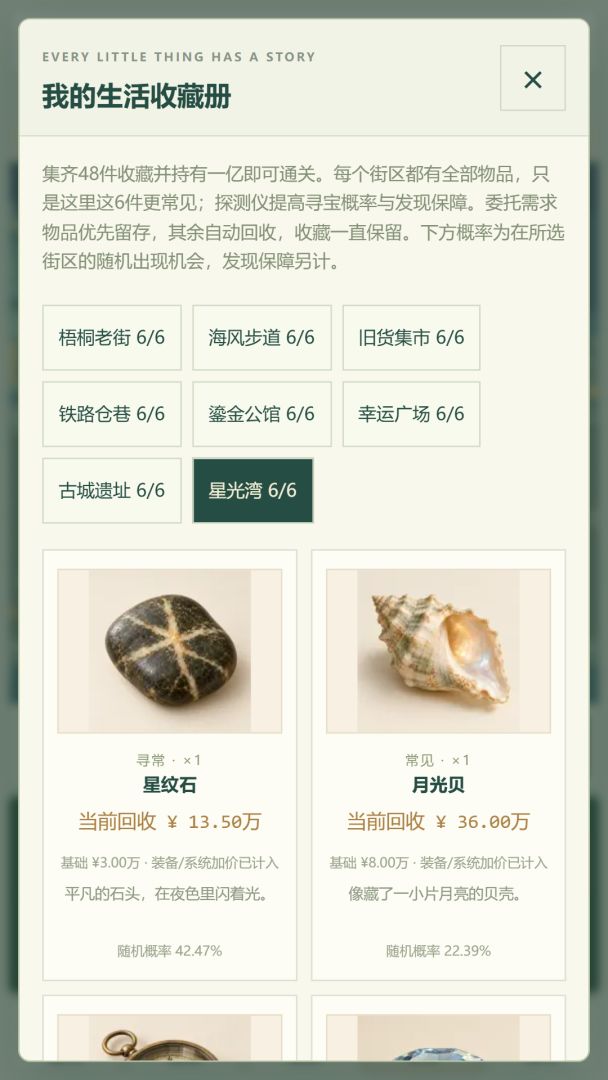 拾荒模拟器:白捡一个亿游戏截图