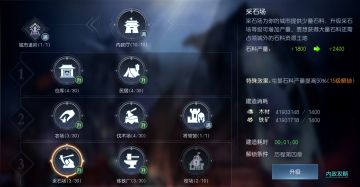 前期节奏这样把握，保证不落第一梯队