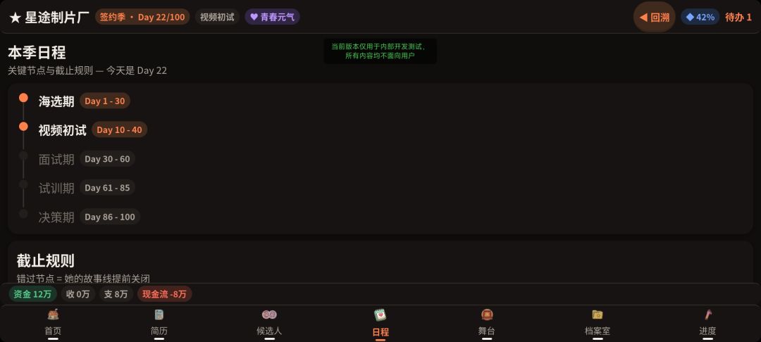 偶像出道模拟器游戏截图
