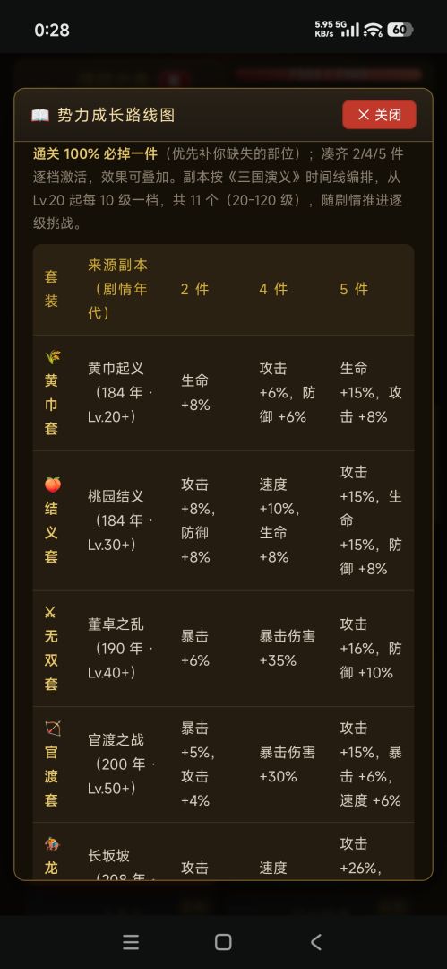 三国历险记 · 挂机争霸游戏截图