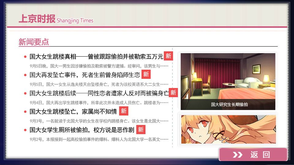 真实幻象 / Behind The Truth游戏截图