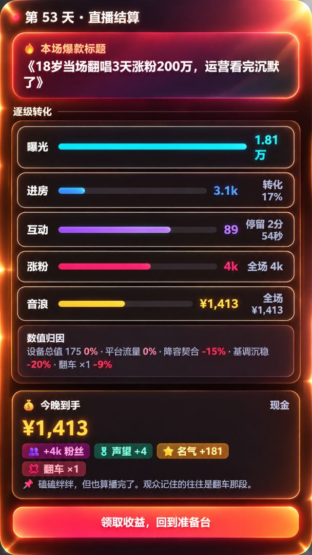 爆款直播制作人游戏截图