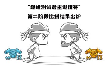 荣耀加冕｜《征服与霸业》巅峰测试现金邀请赛阶段奖励公布