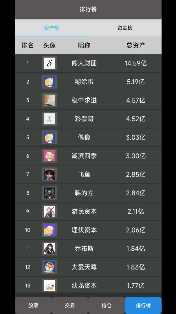 真实炒股（TapTap测试版）游戏截图