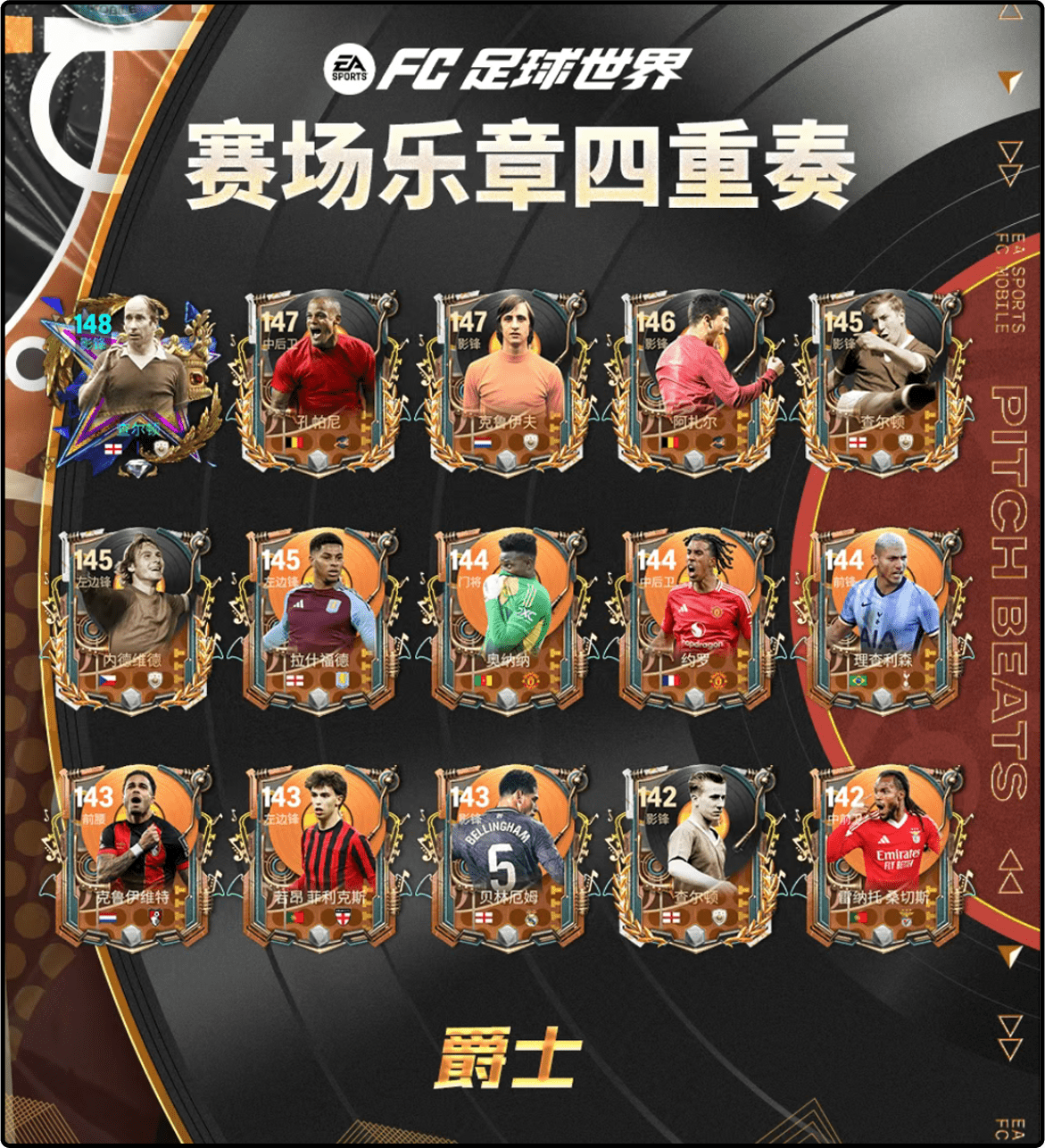 赛场乐章四重奏