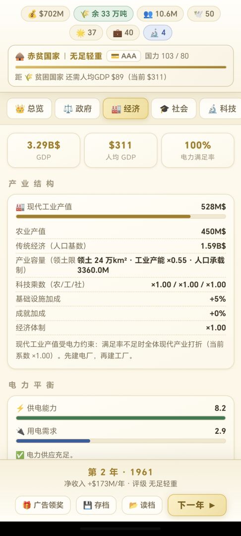 王国经营模拟器游戏截图