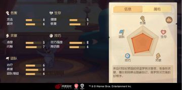 罗宾汉泰菲攻略丨想成为萌态可掬又令人敬仰的侠盗英雄吗？进来学习就对啦！