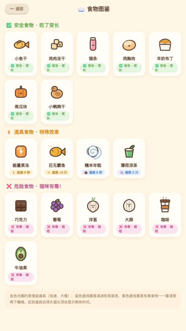 猫咪贪吃团游戏截图