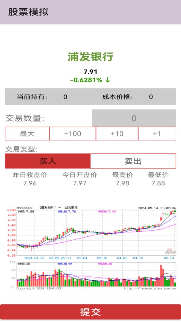 股票模拟游戏截图