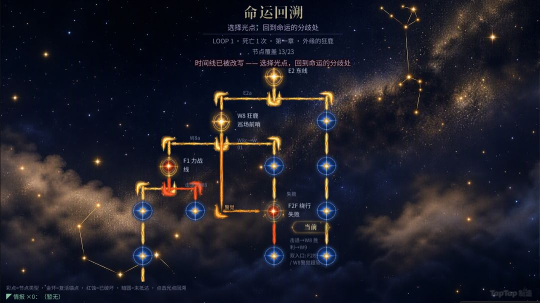 我转生到黄金国迷宫游戏截图