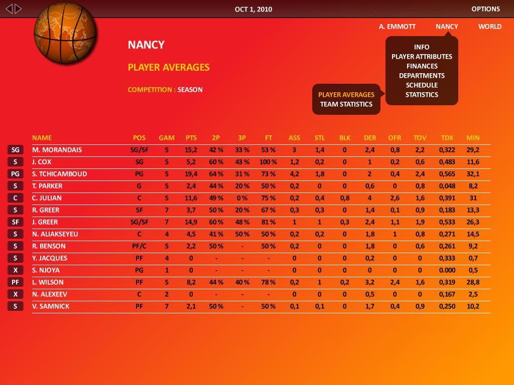 World Basketball Manager 2010游戏截图