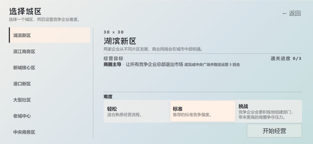 我的商圈版图游戏截图