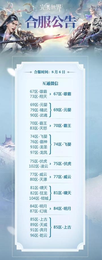 【合服公告】8月6日合服列表&数据互通规则