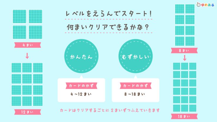 あそぼう絵あわせ メモリーゲーム游戏截图