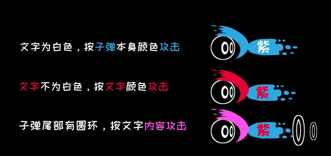 我裂开了游戏截图