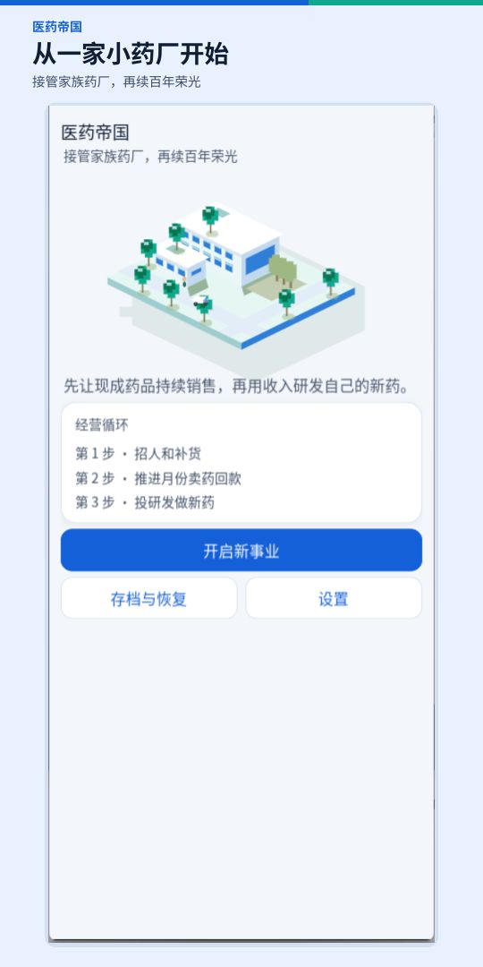 医药帝国游戏截图