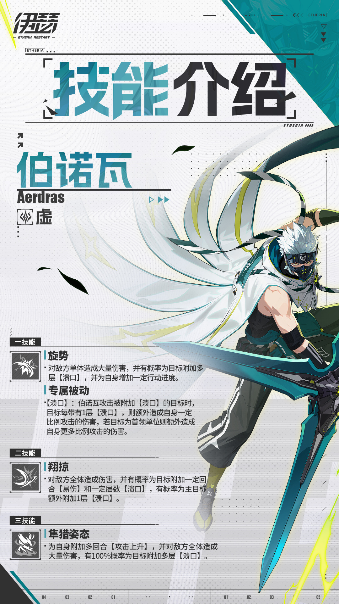 限时【浪游天隼·伯诺瓦】UP