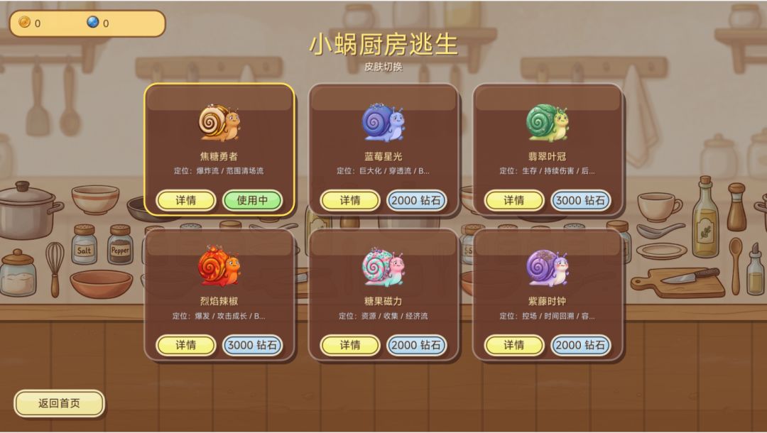 小蜗厨房逃生游戏截图