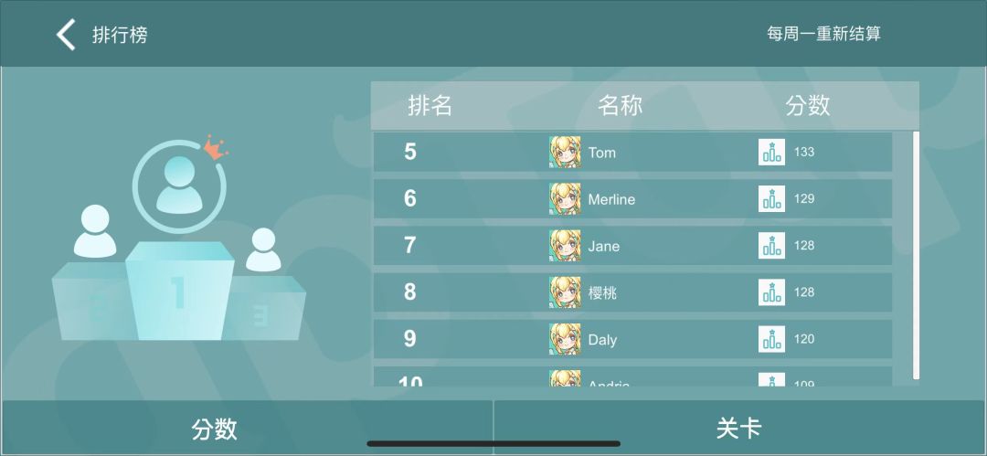 Just Run（TDS 演示 Demo)游戏截图