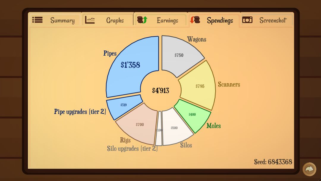 石油大亨 石油骚动游戏截图