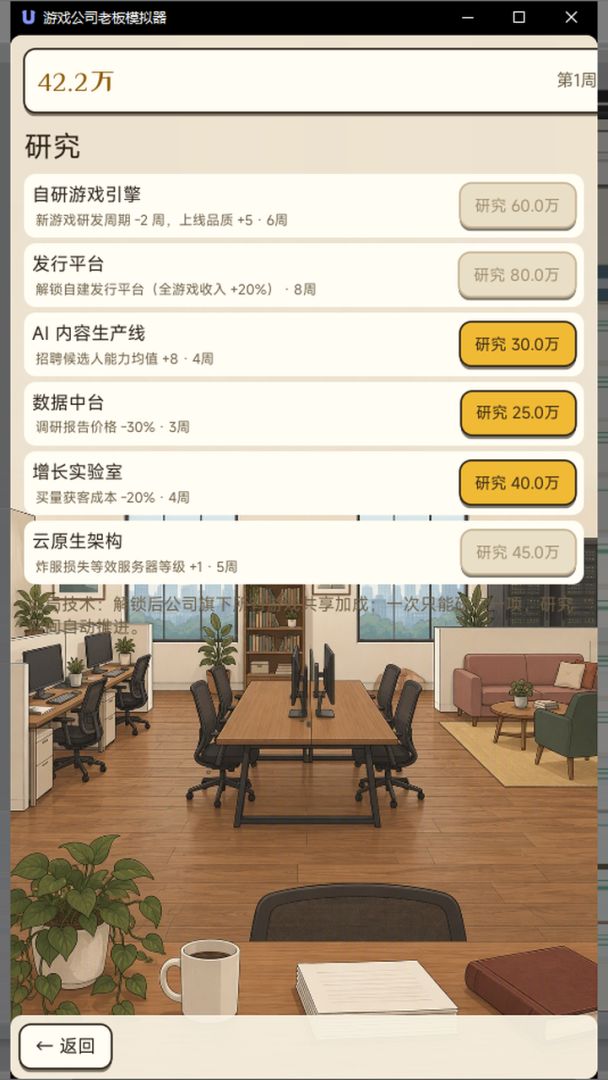 游戏公司老板模拟器游戏截图