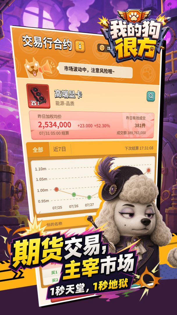 我的狗很方游戏截图