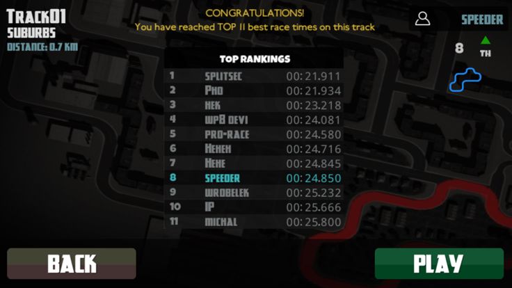 Classic Cars Simulator 3d 2015 : Old Cars sim with extream speeding and city racing游戏截图