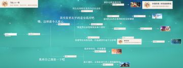 【原神冒险团】邀约事件全分支全成就8图速查（新增早柚、托马）