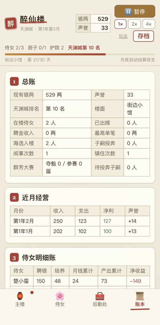 醉仙楼:我把小酒馆开到天下名楼游戏截图