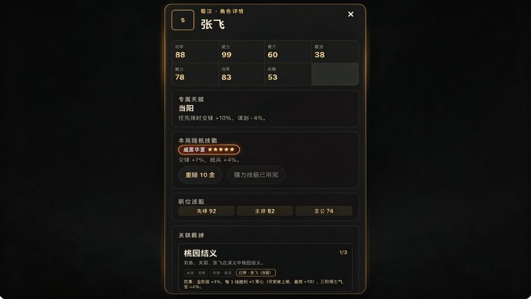 三国群雄十策游戏截图