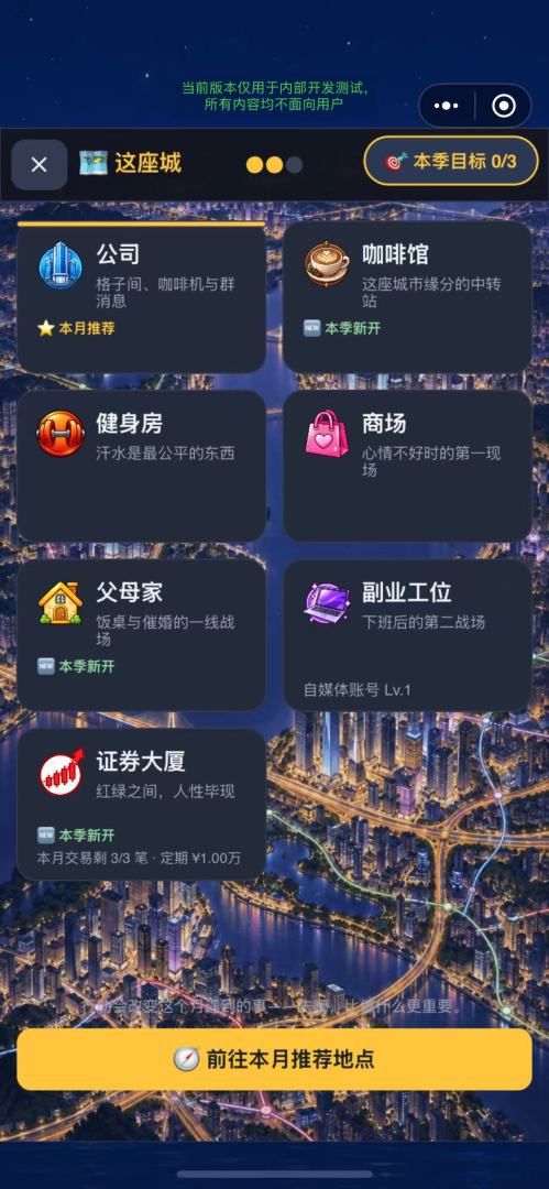 大龄逆袭:先搞钱还是先脱单游戏截图