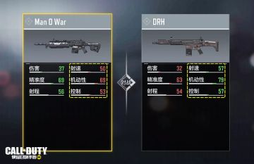 【枪械测评】即将迎来新突破，拥有DRH的快乐你懂吗？