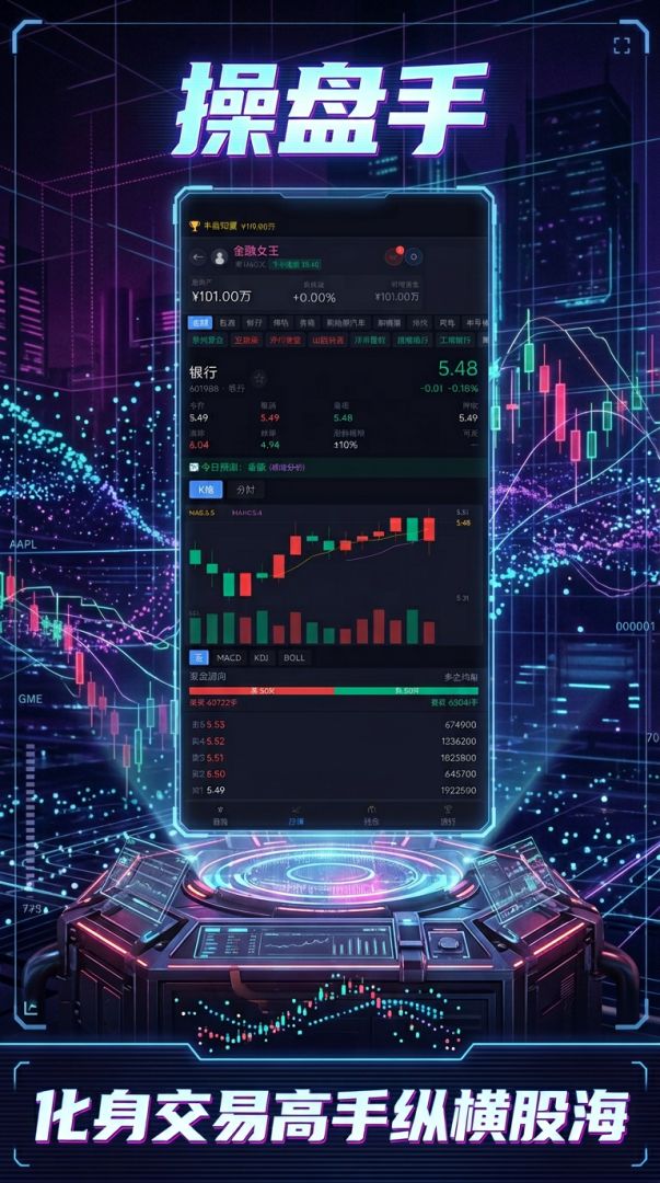 操盘手游戏截图