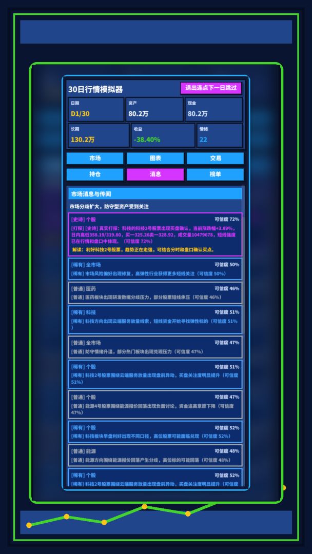 30天股票模拟:我是大股神游戏截图
