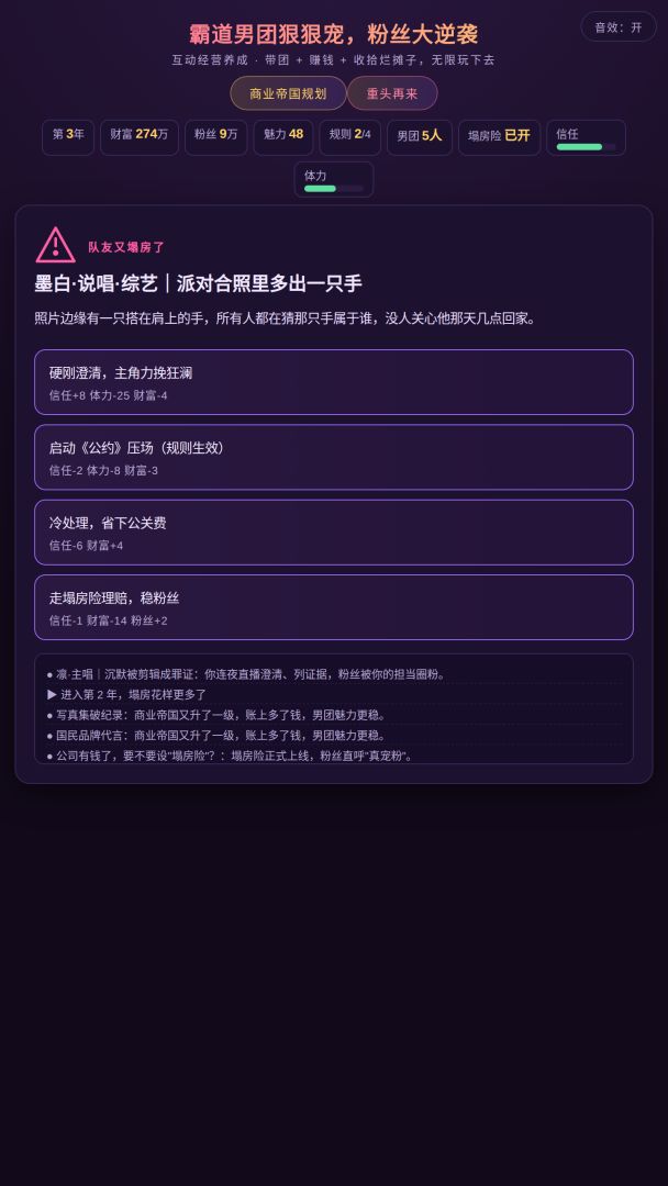 霸道男团狠狠宠，粉丝大逆袭游戏截图