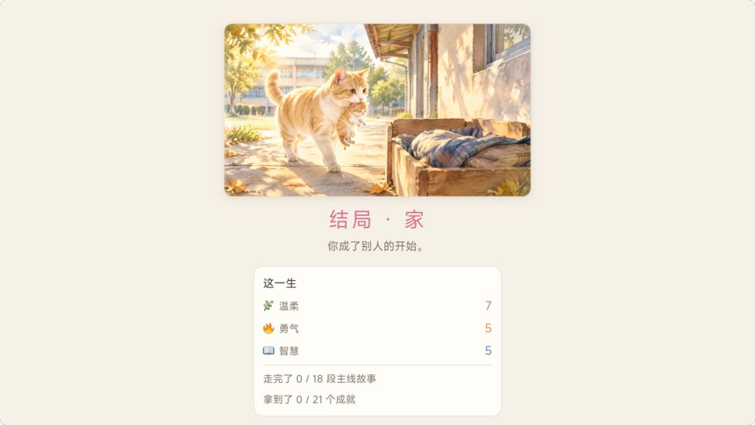 校猫游戏截图