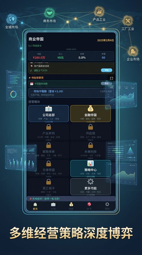 商业帝国游戏截图