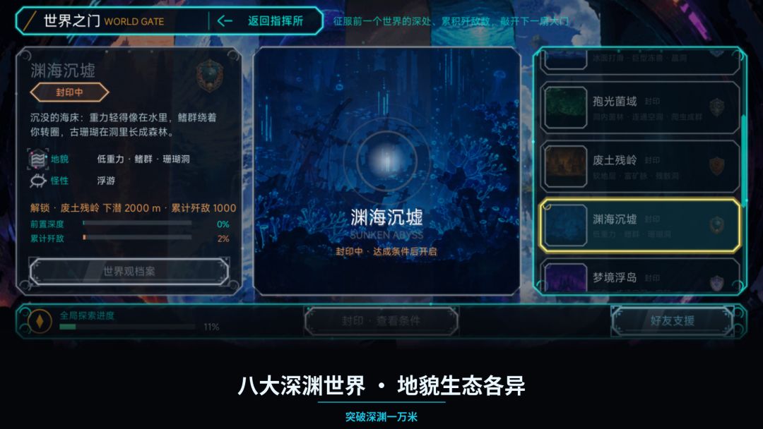 挖穿!万米深渊游戏截图