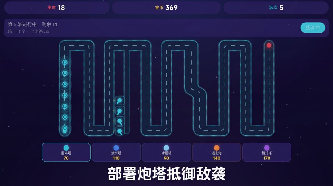 塔防游戏截图