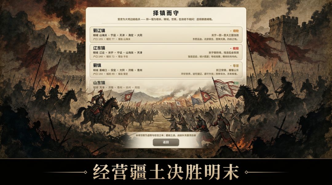 崇祯王朝游戏截图