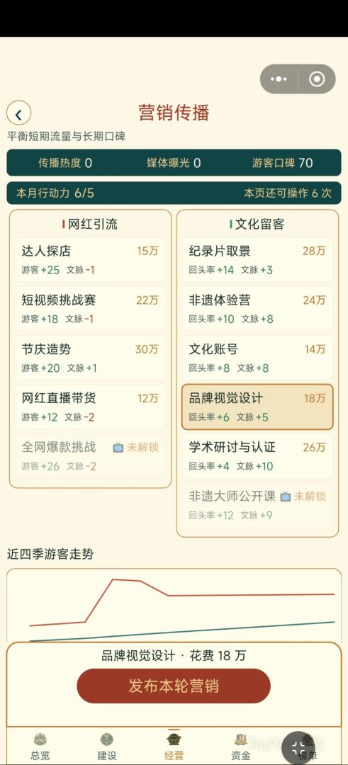 古镇改造:从荒凉破败干到网红古镇游戏截图