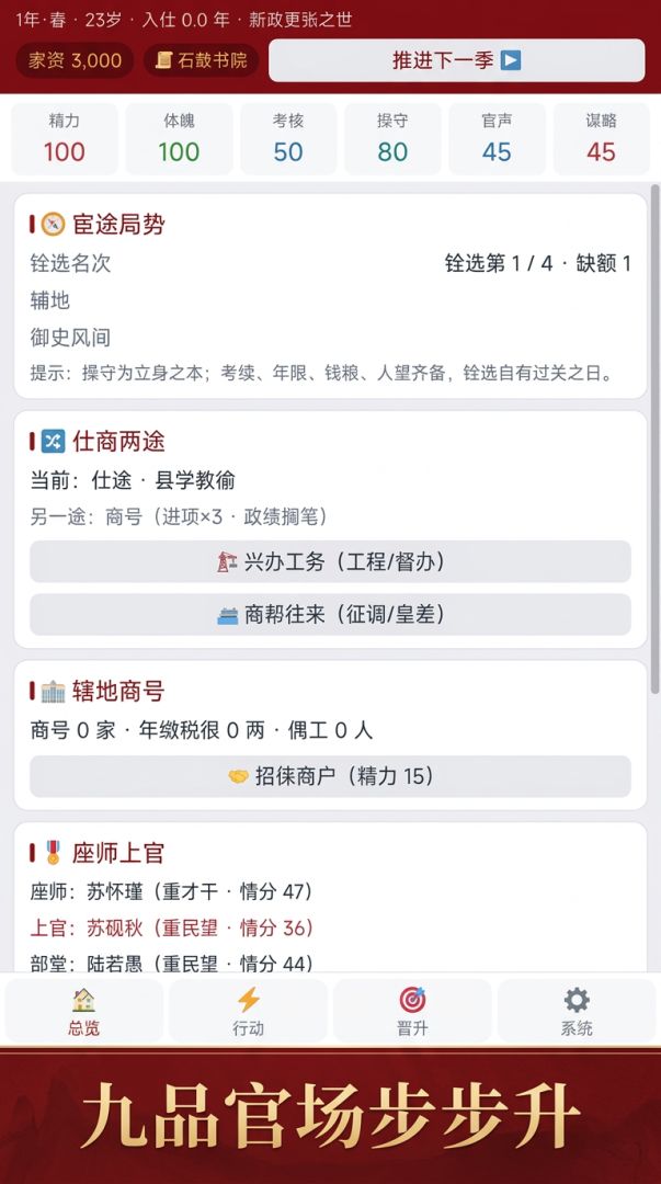 登科·仕途游戏截图