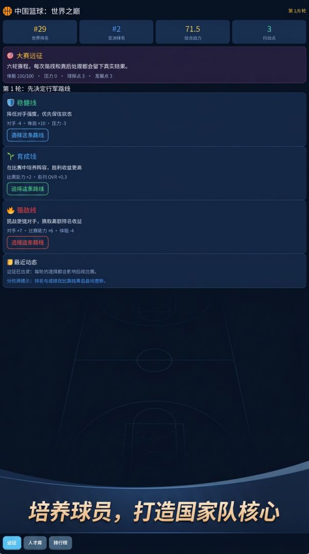 中国篮球:世界之巅游戏截图