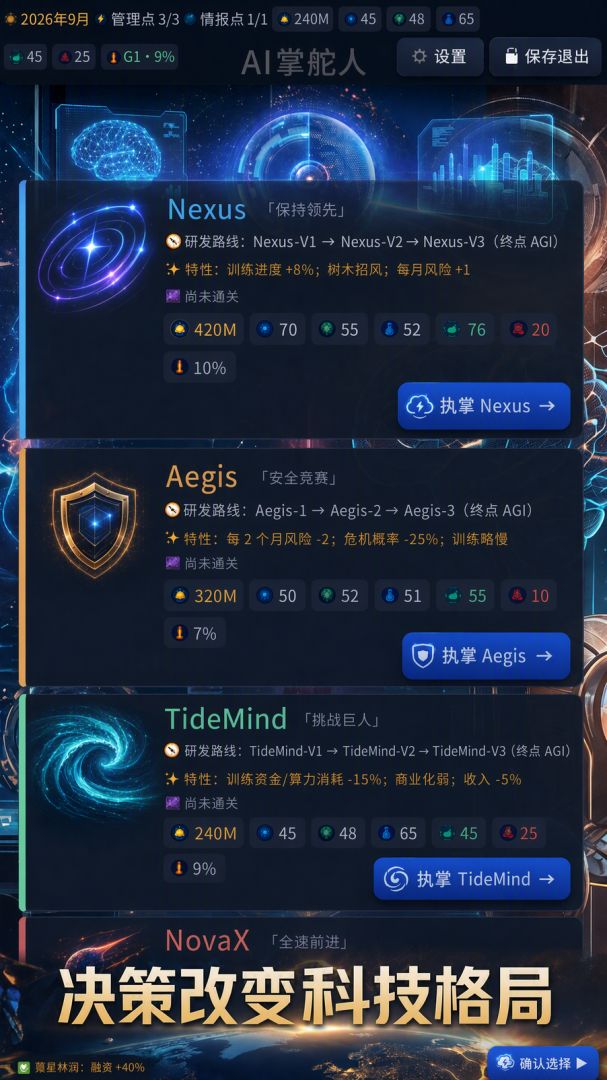 AI公司模拟游戏截图