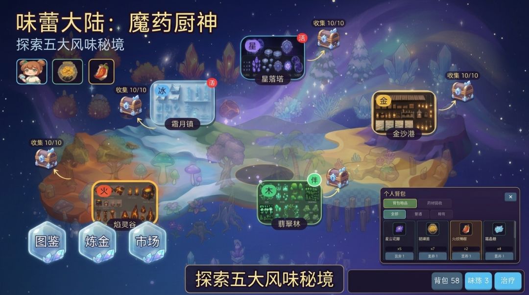 味蕾大陆：魔药厨神游戏截图