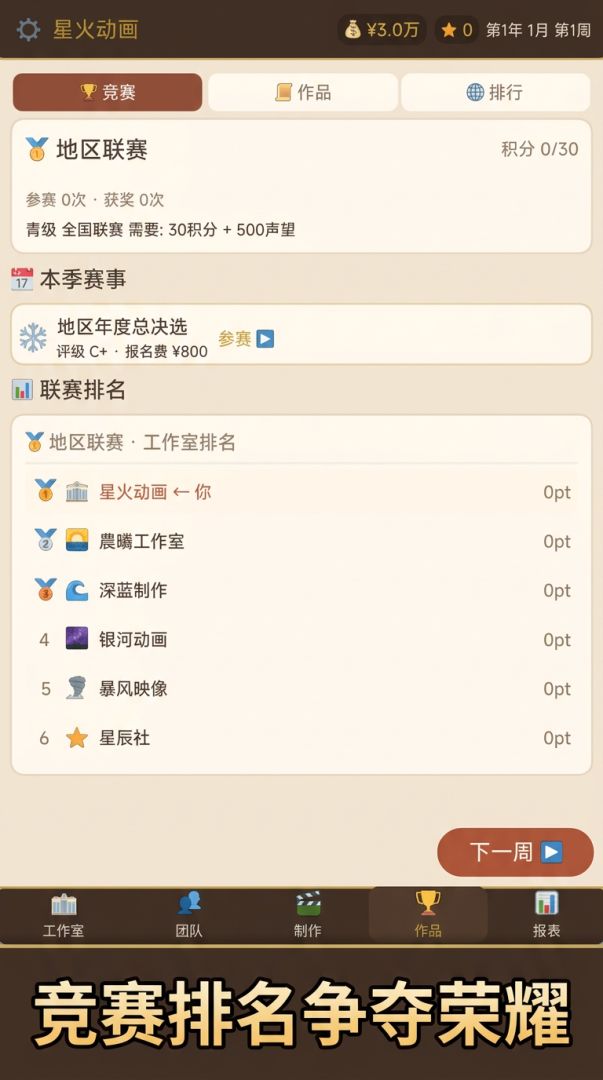 我的动画公司不可能倒闭游戏截图