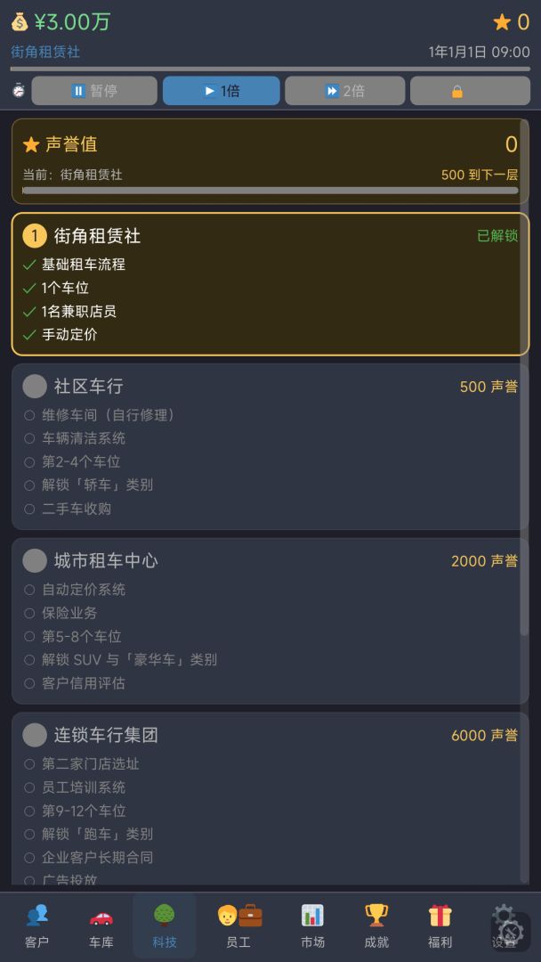 车行天下：租车大亨游戏截图