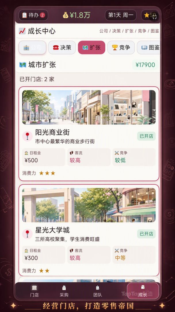 手机大亨：经销商之路游戏截图