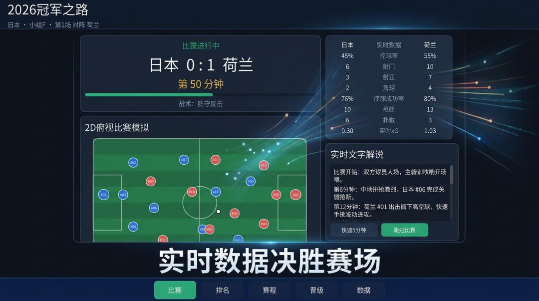 2026冠军之路游戏截图