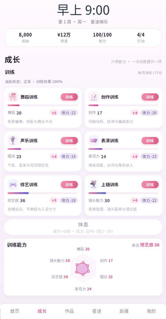 爱豆成长计划游戏截图